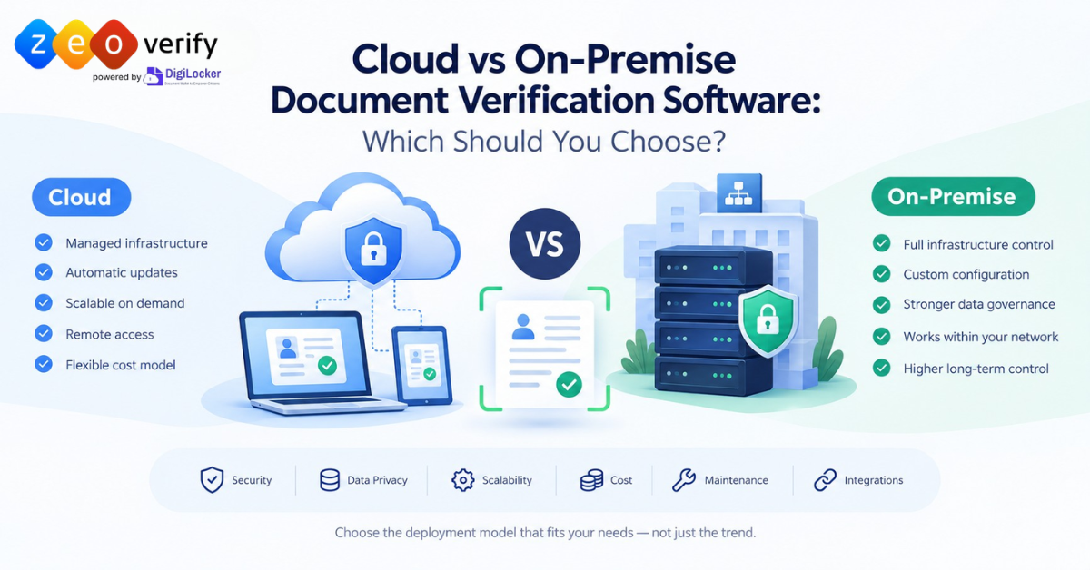 ZeoVerify graphic comparing cloud and on-premise document verification software, with a cloud and connected devices on one side and an on-premise server on the other.